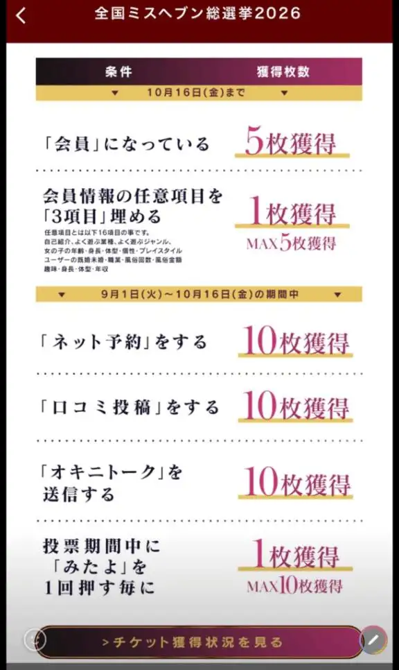 ミスセブンの
