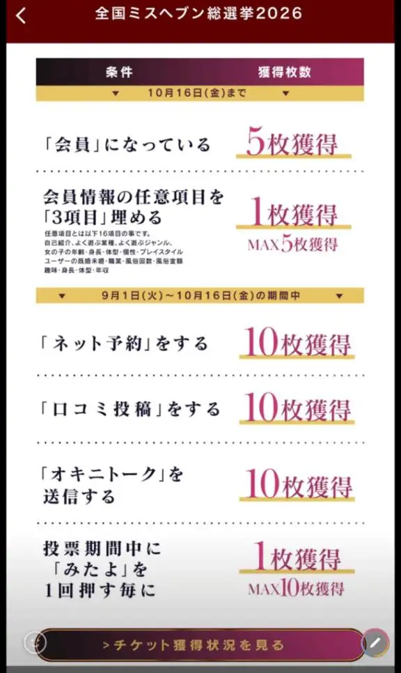 ミスヘブン
