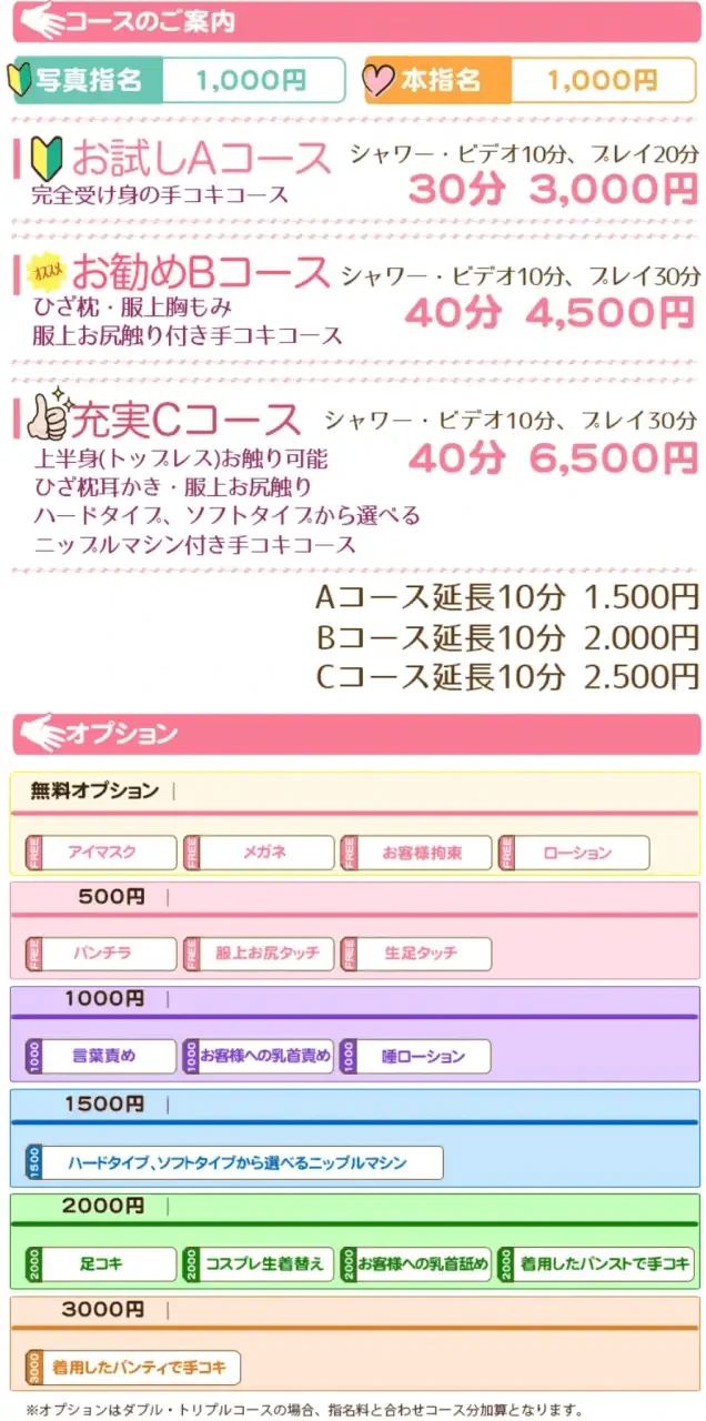 料金表