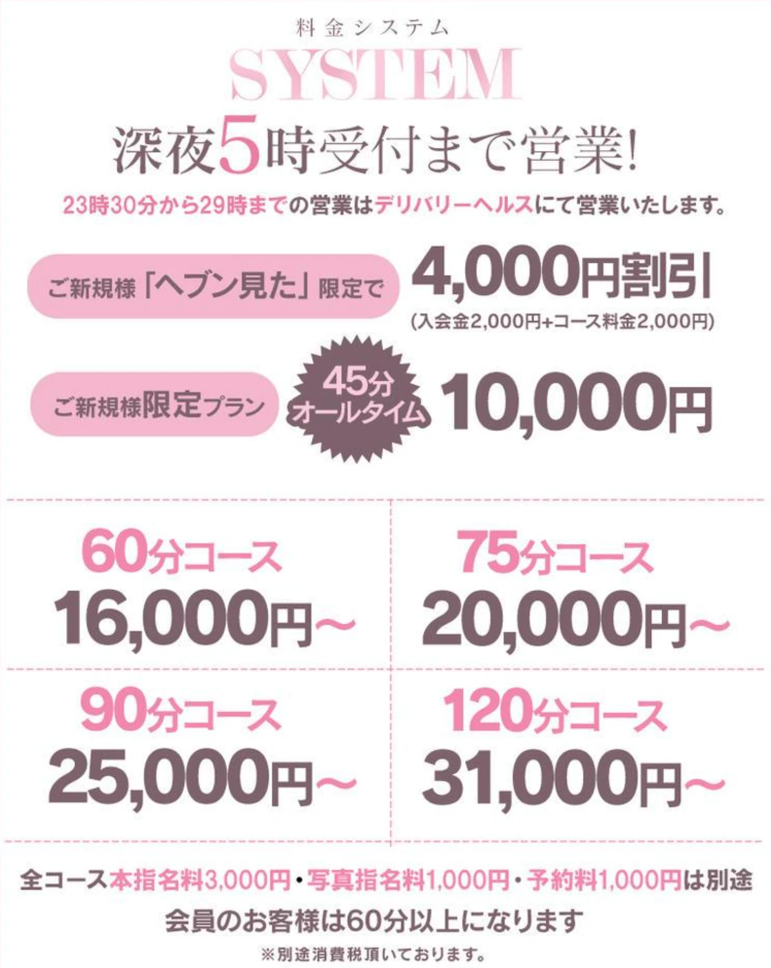 料金表