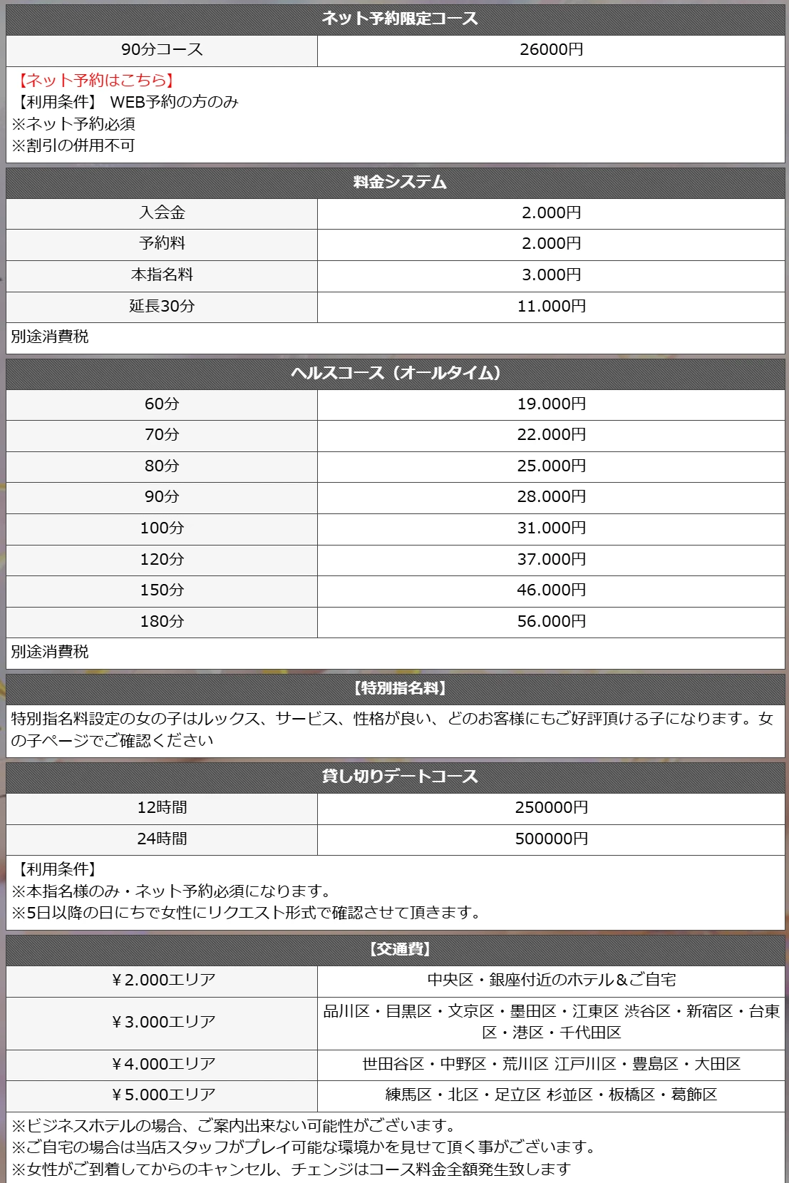 料金表